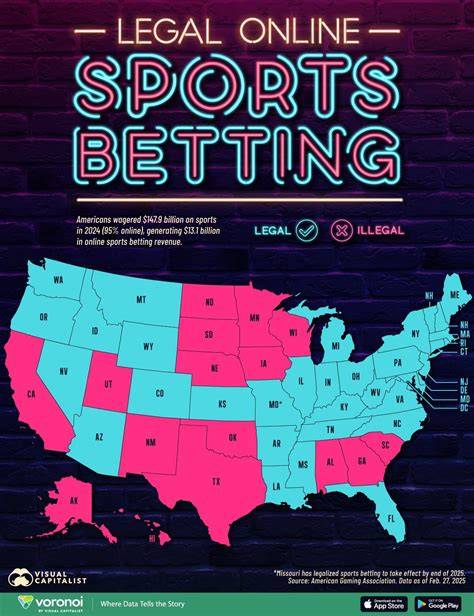 betting legality